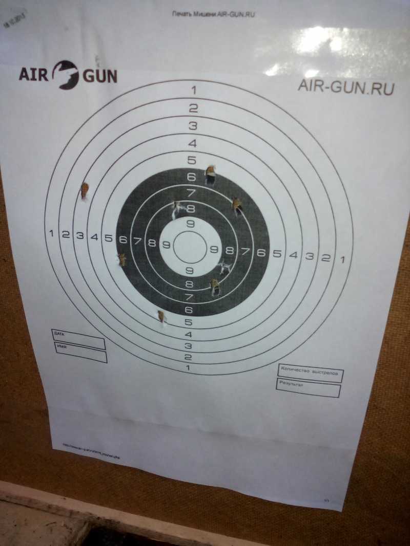 2)Короткий обзор: колпачки Шершень vs. Hollow Point H&N