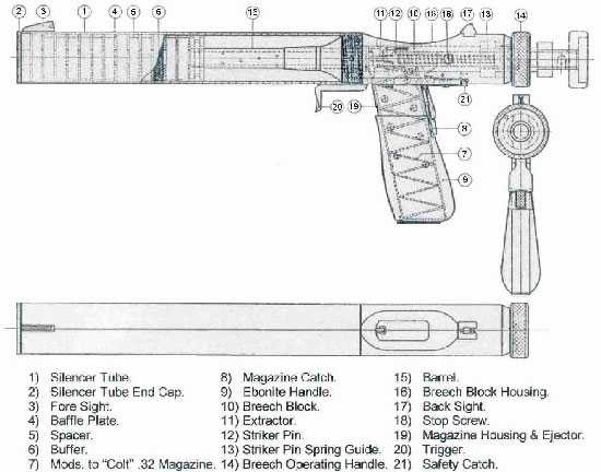 2)Необычное оружие. Welrod Mk II