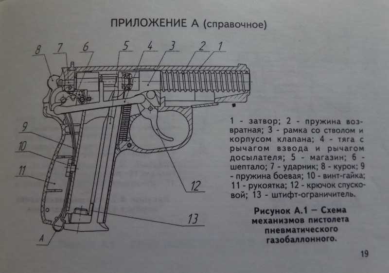 9)Байкаловский артефакт - МР-654КМ.