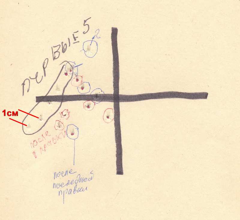 75)Байкаловский артефакт - МР-654КМ.