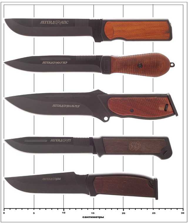 Серия ножей Pirat 