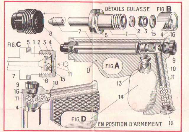 Конструкция пневматического пистолета Milbro Cub