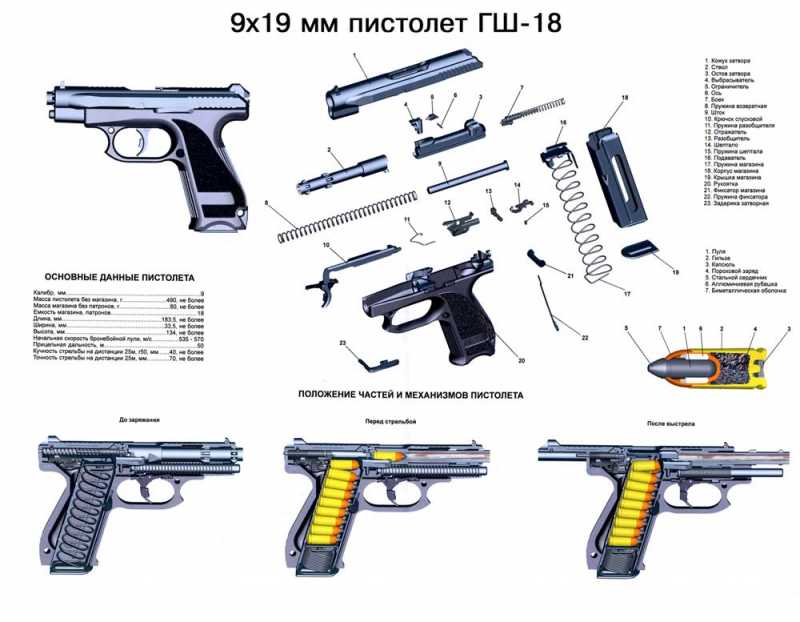 29)ТУЛЬСКИЙ ЛЕВША