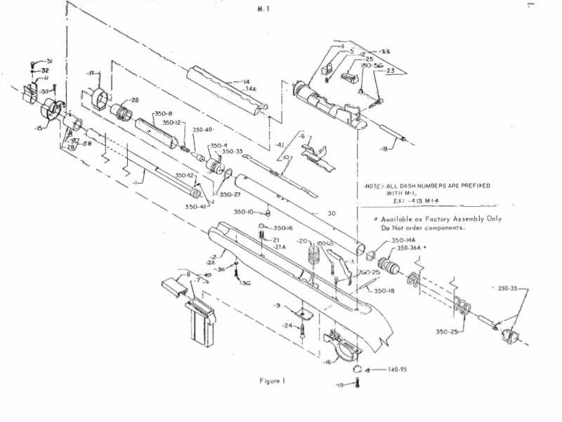 5)Crosman M1 