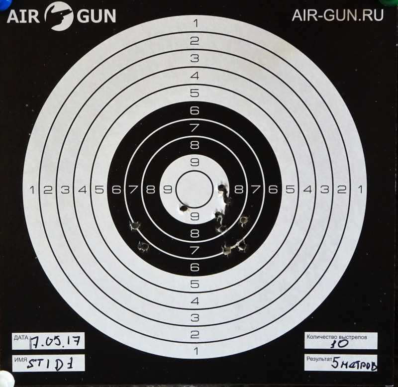 7)STI  DUTY ONE