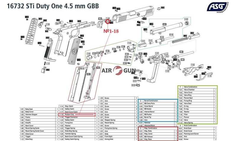 9)STI  DUTY ONE