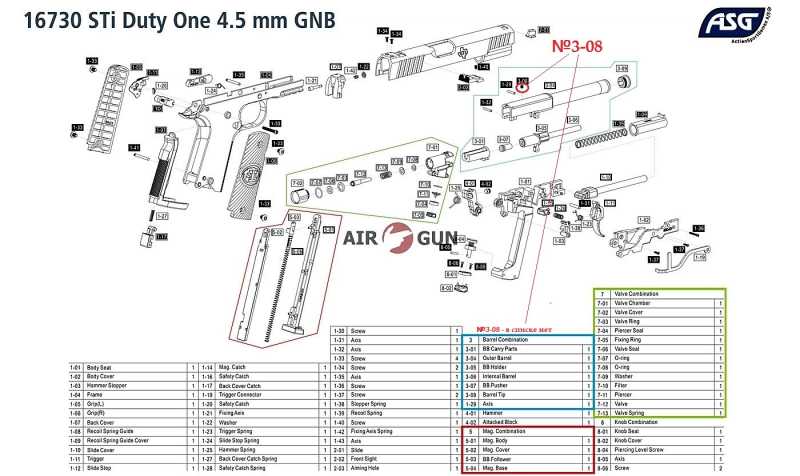 8)STI  DUTY ONE