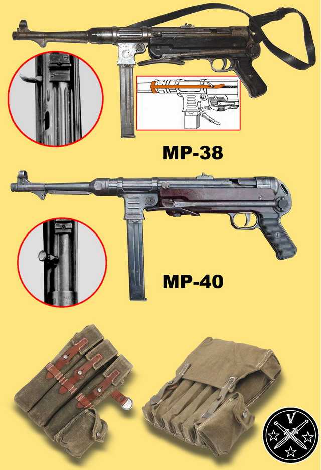 10)Пневматический пистолет-пулемет UMAREX MP-40, часть 1