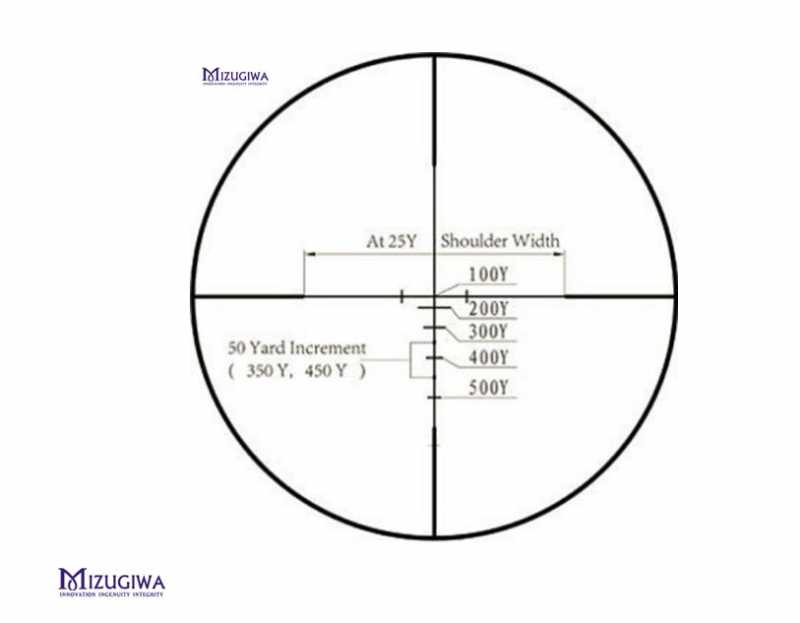 5)Mizugiwa 2.5-7х28 или Китаец из Китая