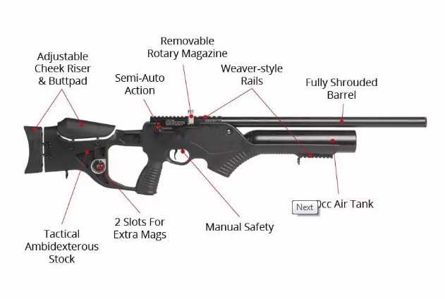 6)Hatsan BullMaster и Hatsan Barrage. Надувные турки