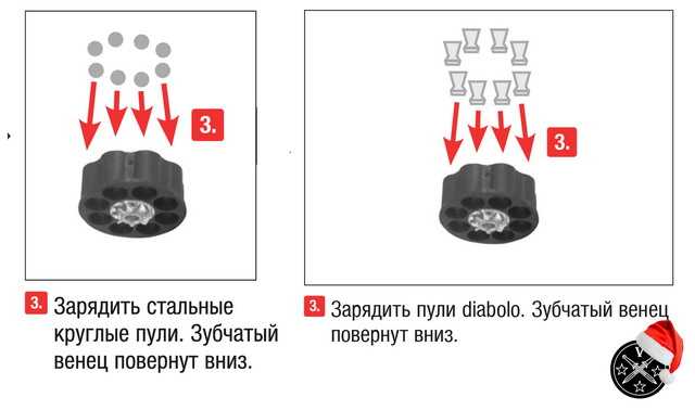 24)ПНЕВМАТИЧЕСКИЙ МОДЕРН – UMAREX UX SA10