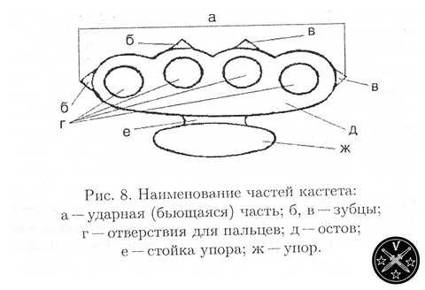 4)Эволюция «Дикого кота»