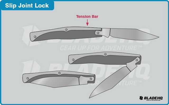 3)ЗАКОНОПОСЛУШНЫЙ НОЖ JOUREYER ОТ CRKT 