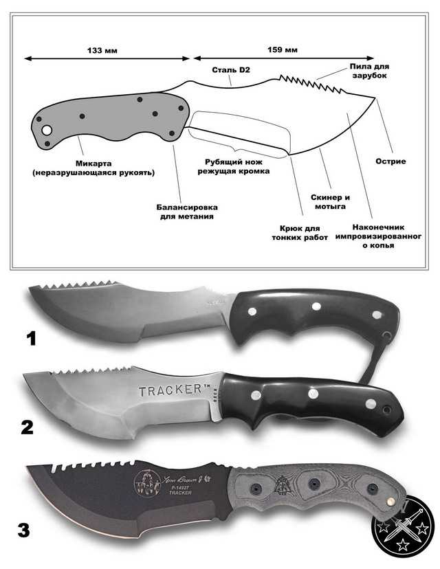 12)В МИРЕ НОЖЕЙ - «HX OUTDOORS D – 174»