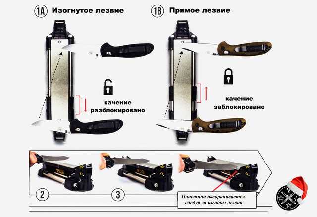 26)ПРИСПОСОБЛЕНИЯ ДЛЯ РУЧНОЙ  ЗАТОЧКИ И ПРАВКИ НОЖЕЙ WORKSHARP