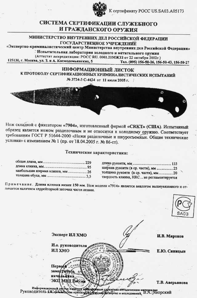 7)Реинкарнация ножа Джима Хаммонда «Странник» CRKT