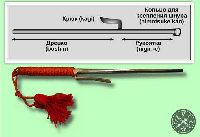 13)ГРАБЛИ ПРОТИВ САМУРАЙСКОГО МЕЧА