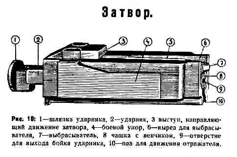 18)Обзор «деактива» ММГ ДП-27 от «ЗиД»