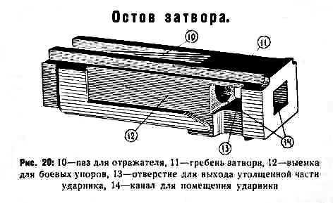 19)Обзор «деактива» ММГ ДП-27 от «ЗиД»