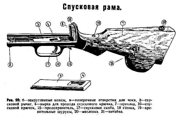 66)Обзор «деактива» ММГ ДП-27 от «ЗиД»