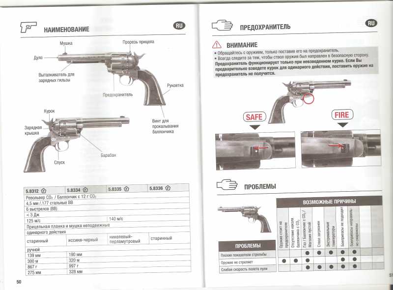 5)Обзор и впечатления о Umarex Colt Single Action Army (Миротворец, Фронтир, Шестизарядник)