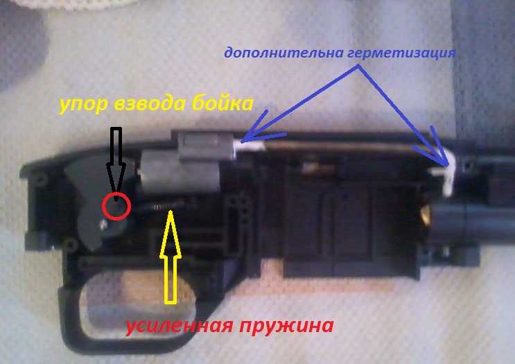 1)Crosman 1077