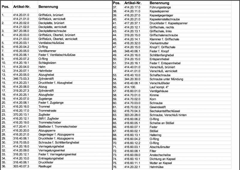 9)Взрыв-схемы и коды запчастей пистолетов (Umarex)