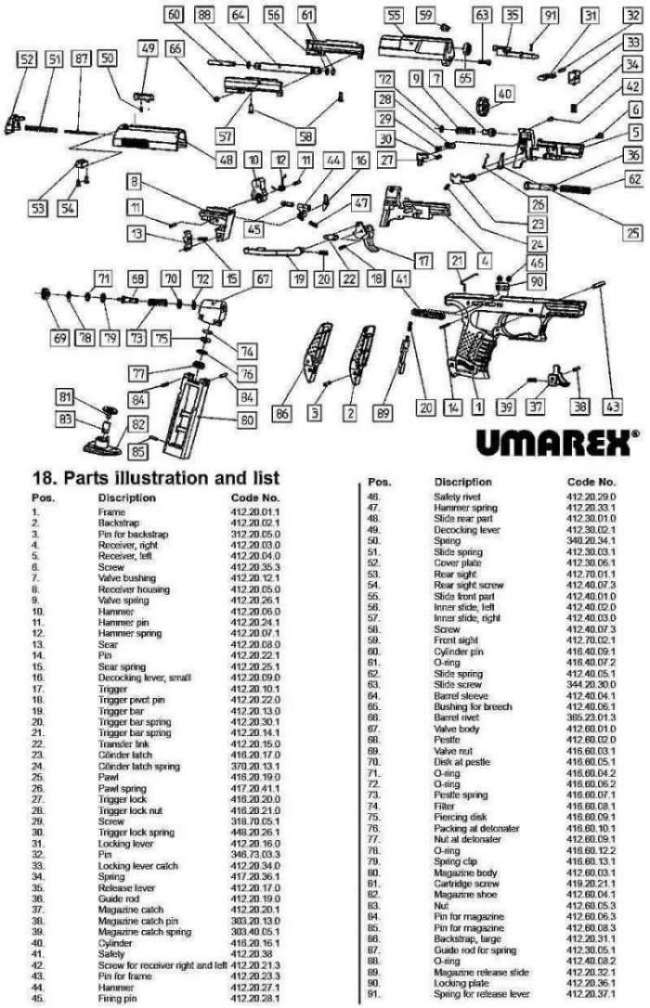 12)Взрыв-схемы и коды запчастей пистолетов (Umarex)