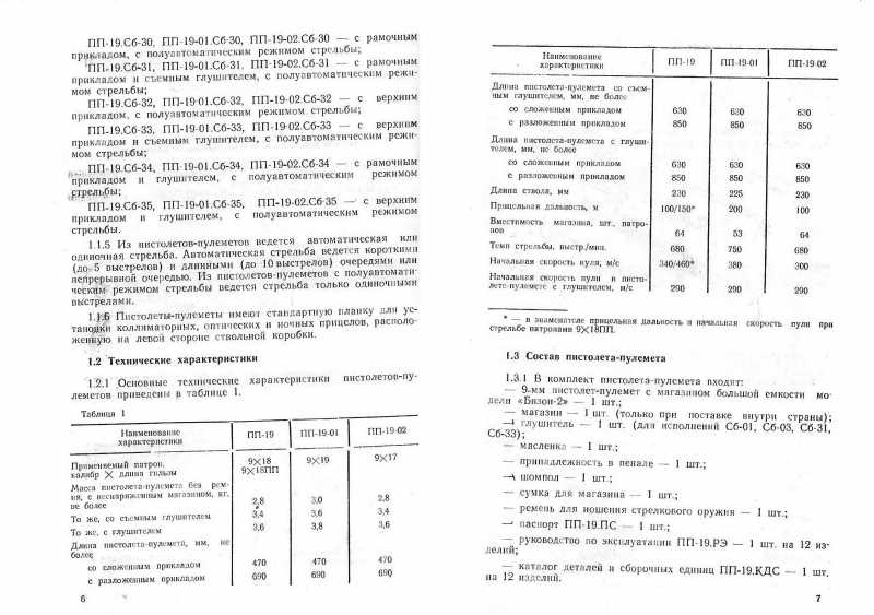 27)ММГ ПП-19 «Бизон-2»