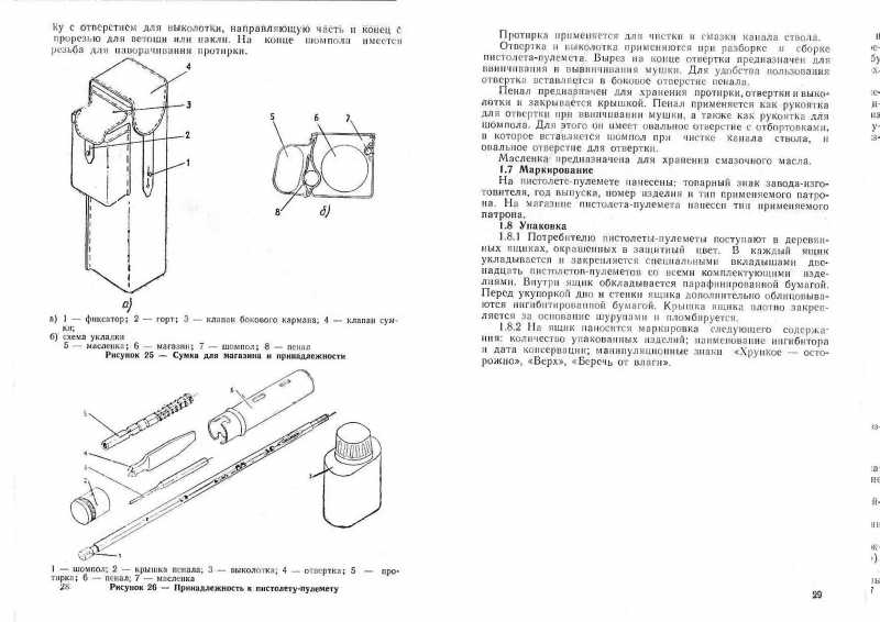 38)ММГ ПП-19 «Бизон-2»