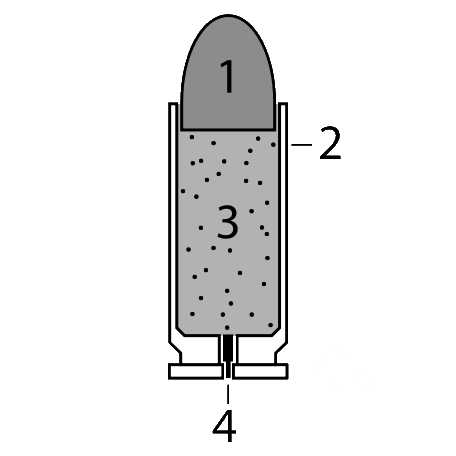 9)Оружейное правописание