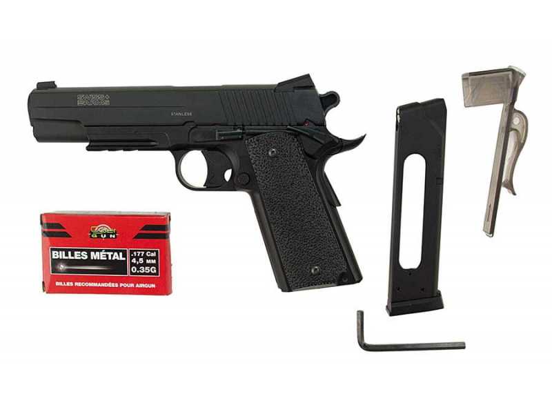 7)Swiss Arms 1911
