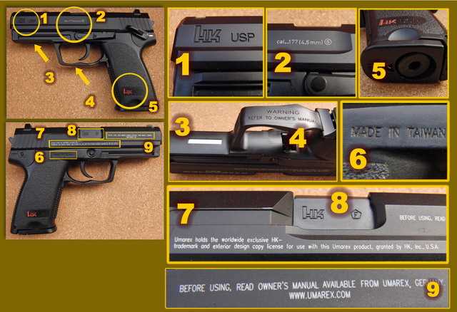 Надписи на корпусе пистолета и затворе