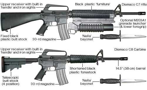 5)Основа M16 (ч.2)