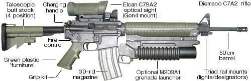 7)Основа M16 (ч.2)