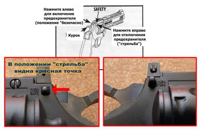 Рис.3. руководства