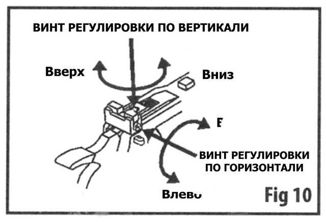 Рис. 10 руководства