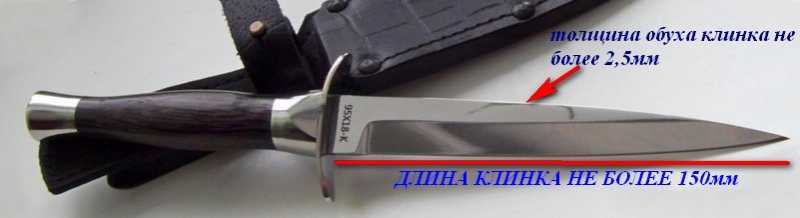 13)Какой нож не является холодным оружием?(сугубо практическая информация для любителей ножей)