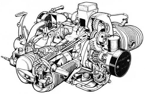 3)BMW R 75