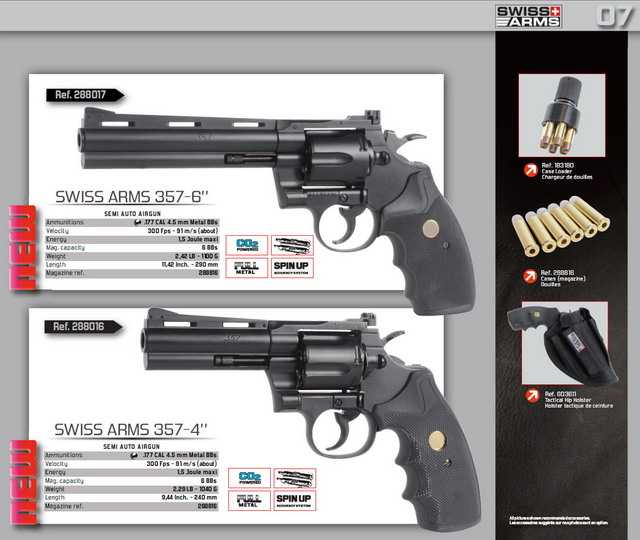 Swiss Arms airgun 357