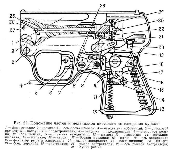 3)ЛИКВИДАТОР (пистолет гроза)