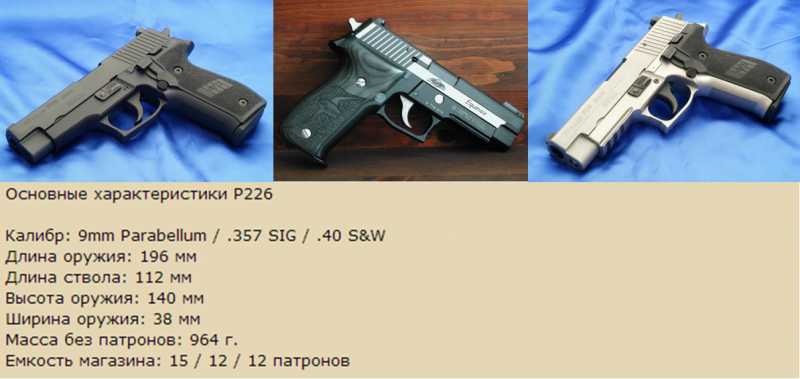 2)Обзор Airsoft пистолетов Sig Sauer P226 (ТМ и WE)