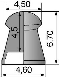 1)Пули Crosman Premier 10,5 