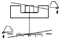 4)Правила точной стрельбы.Часть 2.