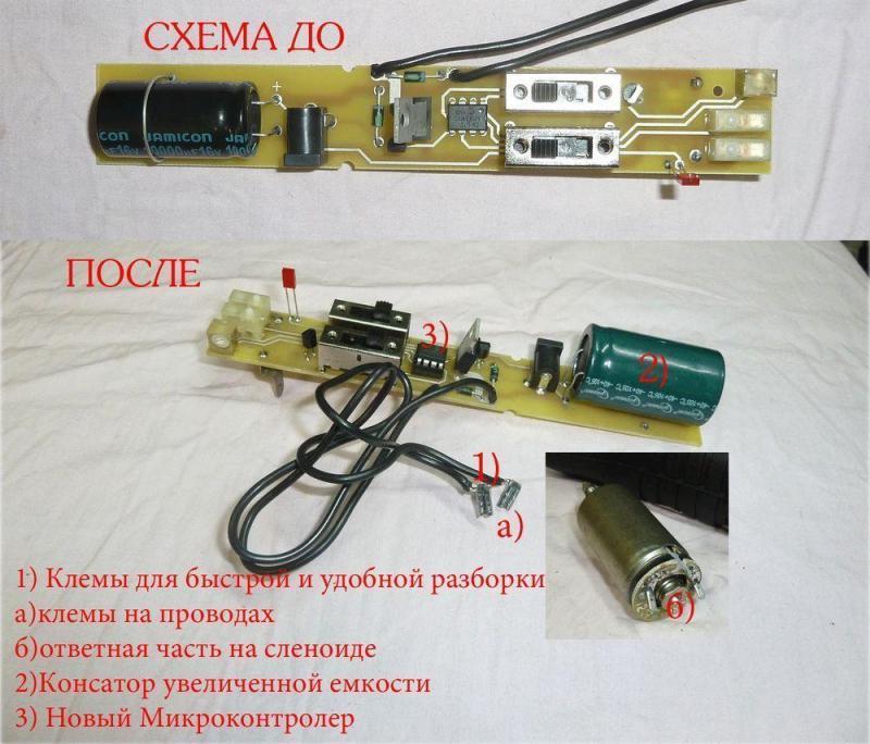 shema Тюнинг ИЖ МР 661 Дрозд PCP