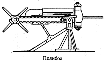 1)Римский полибол — первое автоматическое оружие.